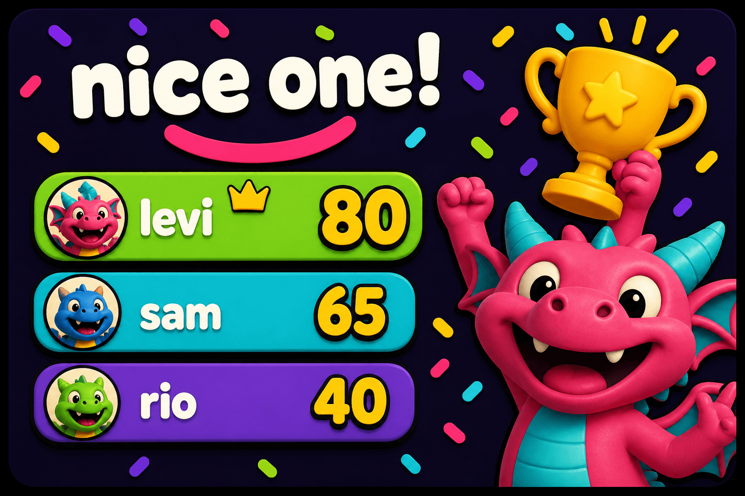TV leaderboard with portraits, yellow scores, and a smug pink dragon.